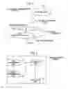 Fig. 02 - User equipment, base station device, and communication control method