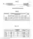 Fig. 07 - User equipment, base station device, and communication control method