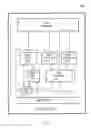 Fig. 07 - Method and arrangement for managing user equipment access in a wireless communication system
