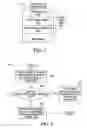 Fig. 04 - Method of limiting use of a mobile wireless access point near a wireless local area network