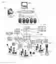 Fig. 01 - Communication system, apparatus and method for antenna array control