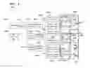 Fig. 07 - Communication system, apparatus and method for antenna array control