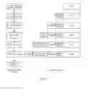 Fig. 04 - Method, system and terminal for accessing packet data serving node