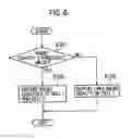 Fig. 05 - MOBILE COMMUNICATION SYSTEM, RADIO BASE STATION, AND CONTROL METHOD