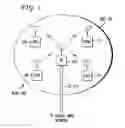 Fig. 02 - Synchronizing wireless local area network access points