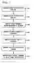 Fig. 06 - Synchronizing wireless local area network access points
