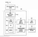 Fig. 10 - Synchronizing wireless local area network access points