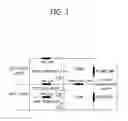 Fig. 02 - Method and apparatus for transmitting a frame in a wireless RAN system