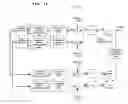 Fig. 10 - Generating a composite signal with code division multiplexing (CDM) and time division multiplexing (TDM) pilots