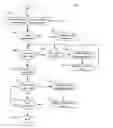 Fig. 01 - METHODS AND APPARATUS FOR CREATION AND TRANSPORT OF MULTIMEDIA CONTENT FLOWS TO A DISTRIBUTION NETWORK