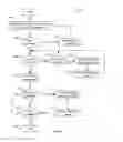 Fig. 06 - METHODS AND APPARATUS FOR CREATION AND TRANSPORT OF MULTIMEDIA CONTENT FLOWS TO A DISTRIBUTION NETWORK