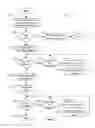 Fig. 07 - METHODS AND APPARATUS FOR CREATION AND TRANSPORT OF MULTIMEDIA CONTENT FLOWS TO A DISTRIBUTION NETWORK