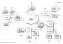 Fig. 01 - Routing a VoIP call with contextual information