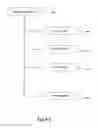Fig. 13 - Routing a VoIP call with contextual information