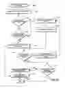 Fig. 22 - Routing a VoIP call with contextual information