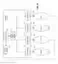 Fig. 11 - Method and apparatus for routing between fibre channel fabrics