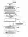 Fig. 04 - Relay control unit, relay control system, relay control method, and relay control program