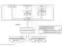 Fig. 01 - Method and apparatus for simulating IP multinetting