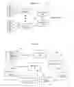 Fig. 02 - Method and apparatus for simulating IP multinetting