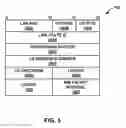 Fig. 06 - Flooding-based routing protocol having average-rate and burst-rate control