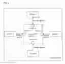 Fig. 02 - DATA TRANSMISSION SYSTEM, DATA TRANSMISSION METHOD, AND DATA TRANSMISSION DEVICE