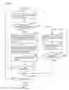 Fig. 04 - DATA TRANSMISSION SYSTEM, DATA TRANSMISSION METHOD, AND DATA TRANSMISSION DEVICE