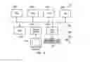 Fig. 14 - Time-division multiplexing processing circuitry
