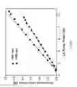 Fig. 11 - TERAHERTZ SOURCE