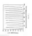 Fig. 13 - TERAHERTZ SOURCE