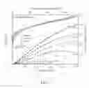 Fig. 08 - Semiconductor interband lasers and method of forming