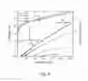 Fig. 09 - Semiconductor interband lasers and method of forming