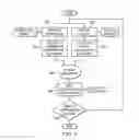 Fig. 04 - Channel equalization using application specific digital signal processing in high-speed digital transmission systems
