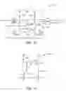 Fig. 09 - High-speed signaling systems with adaptable pre-emphasis and equalization