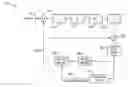 Fig. 01 - FAST ALGORITHM ADAPTIVE INTERPOLATION FILTER (AIF)