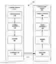 Fig. 01 - LOW COMPLEXITY ADAPTIVE FILTER