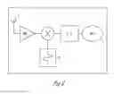 Fig. 12 - Transmission device for generating an analog modulated pulse train and for transmitting the same and a receiving device for receiving a respective signal