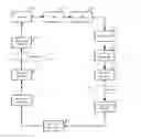 Fig. 01 - METHOD FOR REAL-TIME ONLINE CONTROL OF HYBRID NONLINEAR SYSTEM