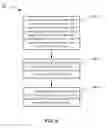 Fig. 07 - Resource block mapping for cross-carrier assignments