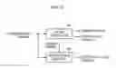Fig. 10 - Diversity reception device and diversity reception method
