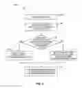 Fig. 09 - RINGBACK TONE MANAGEMENT FOR CONTACTS ACROSS COMMUNICATION ACCESS SYSTEMS