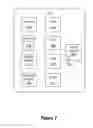 Fig. 03 - Multi-tiered media services for globally interconnecting businesses and customers