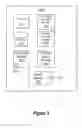 Fig. 04 - Multi-tiered media services for globally interconnecting businesses and customers
