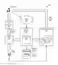 Fig. 01 - Means for directing a caller through an interactive voice response system and of making use of prerecorded precategorized scripts