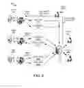Fig. 03 - Means for directing a caller through an interactive voice response system and of making use of prerecorded precategorized scripts