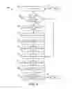 Fig. 05 - Means for directing a caller through an interactive voice response system and of making use of prerecorded precategorized scripts