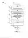 Fig. 06 - Means for directing a caller through an interactive voice response system and of making use of prerecorded precategorized scripts