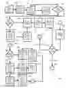 Fig. 01 - Systems and methods for screening communications based on receiver programmable pins