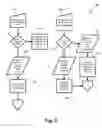Fig. 11 - Systems and methods for screening communications based on receiver programmable pins