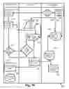 Fig. 12 - Systems and methods for screening communications based on receiver programmable pins
