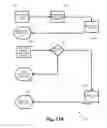 Fig. 13 - Systems and methods for screening communications based on receiver programmable pins